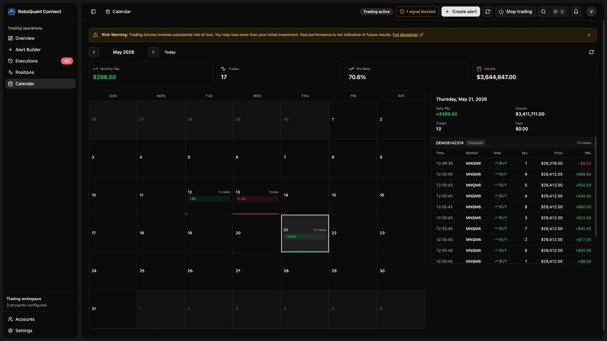 RoboQuant Connect P&L calendar