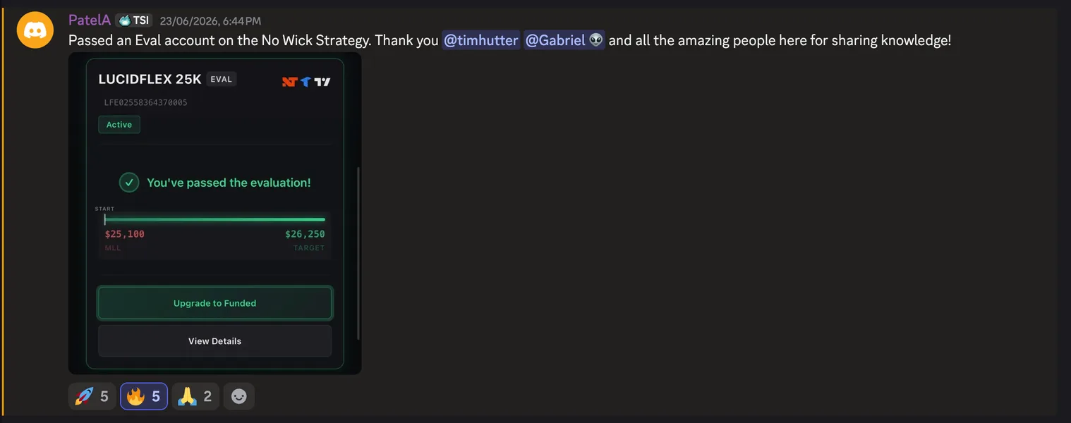 Trader feedback from the RoboQuant community