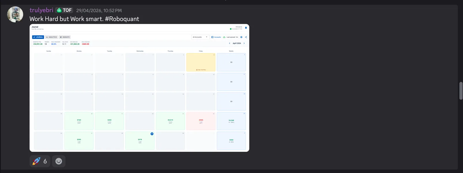 Trader feedback from the RoboQuant community