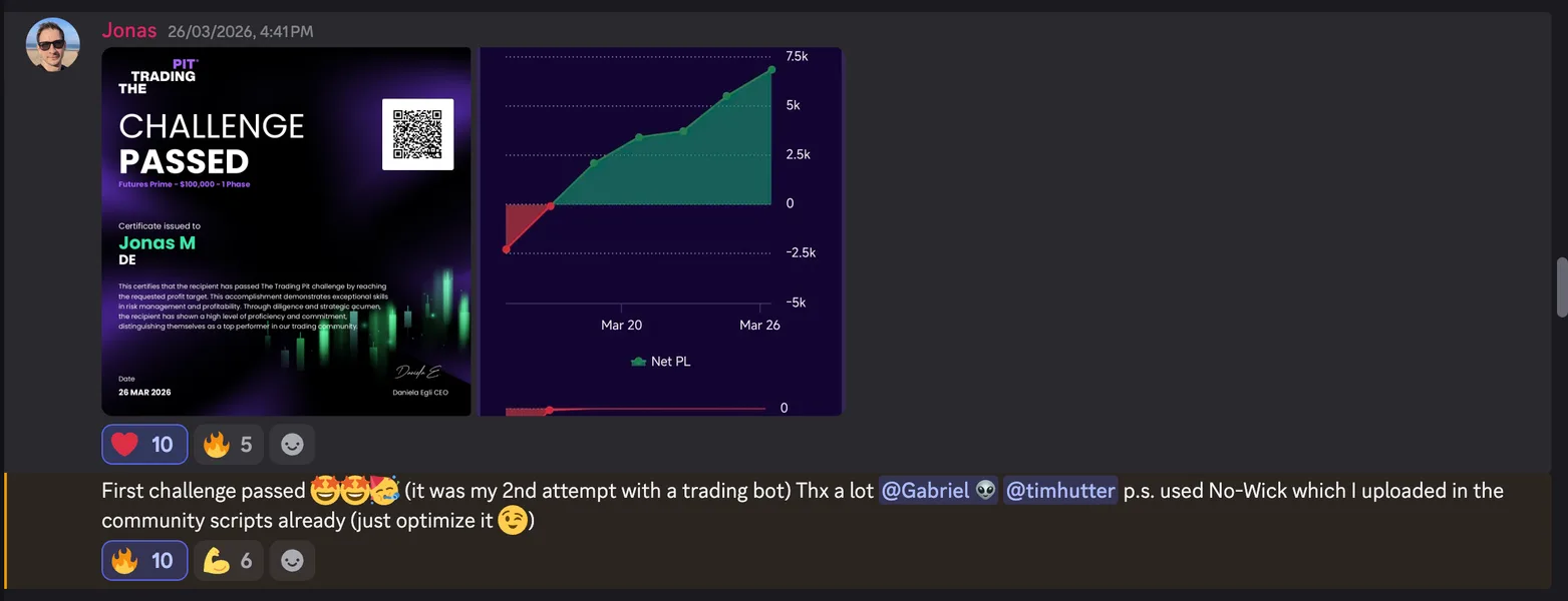 Trader feedback from the RoboQuant community